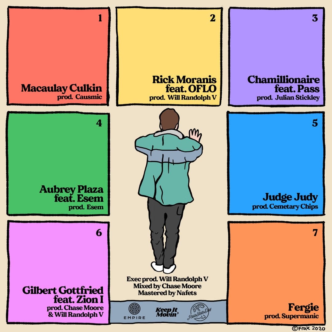 A tracklist design for Frak's 'B-List Celebrities' album, illustrated to look like a different perspective of the cover.